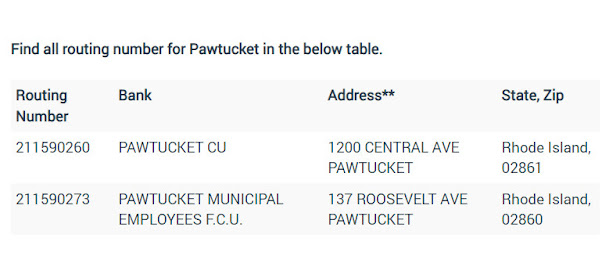Pawtucket Credit Union Routing Number Update 2022