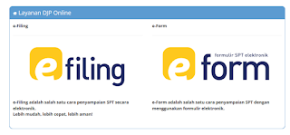 Panduan Cara Isi e-Filing Pajak Online Lengkap Dengan Gambar Per Langkah