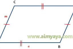 Cara Menghitung Luas Dan Keliling Jajaran Genjang