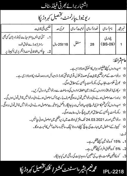 Patware Jobs In Revenue Department Punjab ,March 2021