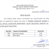 TGST MALE Education Department GB Through FPSC