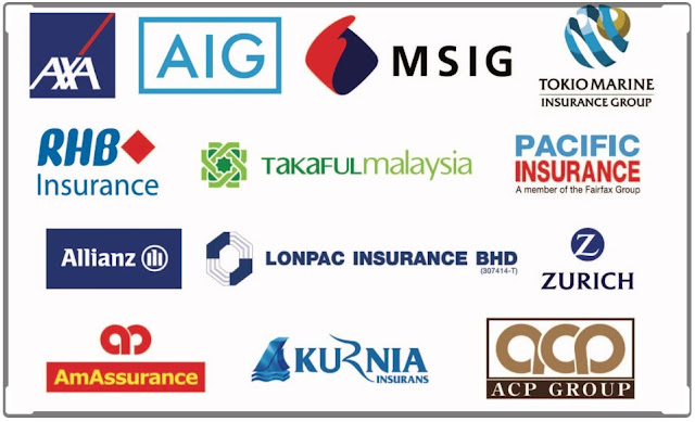 List of Insurance Companies in Malaysia