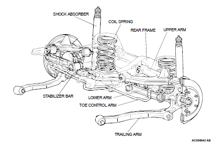 Mitsubishi on Mitsubishi Montero 2003 Repair Manual Repair Manuals