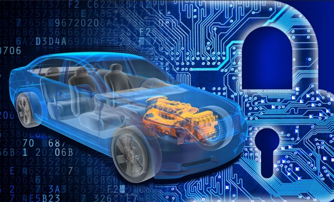 Increasing Trends In The Auto Cyber Security Market Outlook: Ken Research