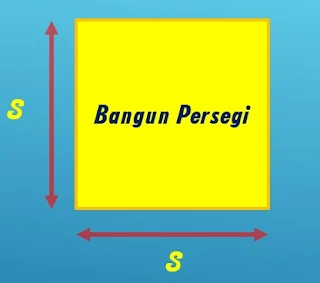 http://www.sahabat-ilmu.com/2017/10/rumus-dan-contoh-soal-luas-dan-keliling-persegi.htm