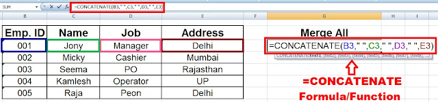 CONCATENATE Function Formula in Excel