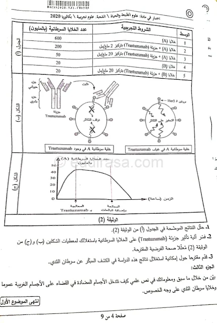 موضوع بكالوريا 2020 في العلوم الطبيعية شعبة علوم تجريبية