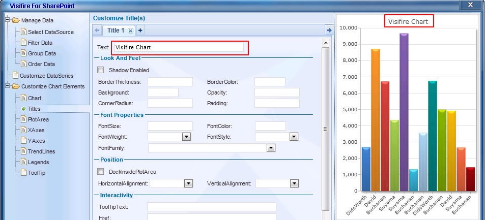 Gráficas de SharePoint en pocos minutos!  Blog en español 