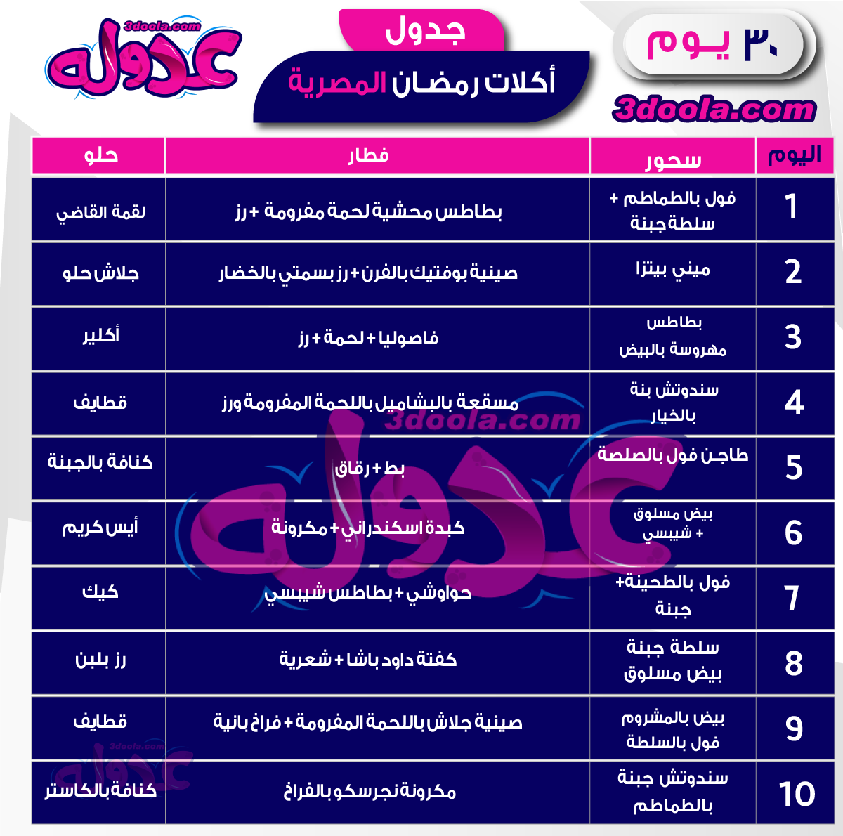 منيو اكلات رمضان مصرية