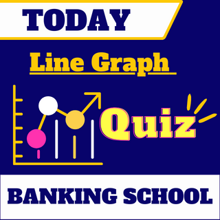  Data Interpretation: Line Graph Questions Set -7