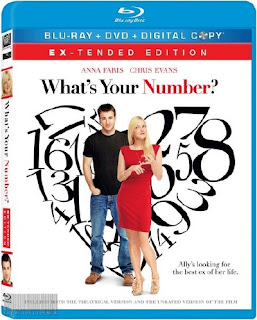 What's Your Number Movie Poster