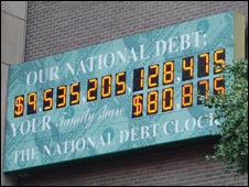 U. S. National Debt Clock