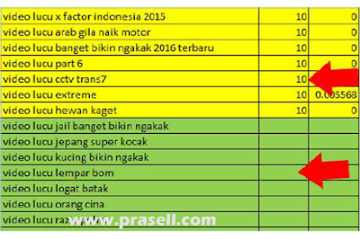 Hasil Pencarian