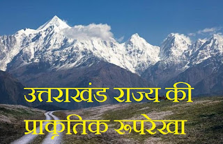 उत्तराखंड राज्य की प्राकृतिक रूपरेखा