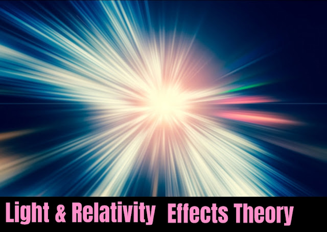 Lights and relativity effects