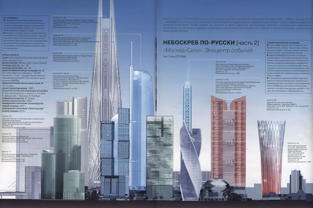 Photo of Russia Tower and the future Moscow skyline