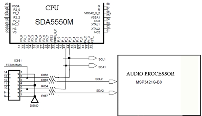 CPU điều khiển khối xử lý âm thanh Audio Processor
