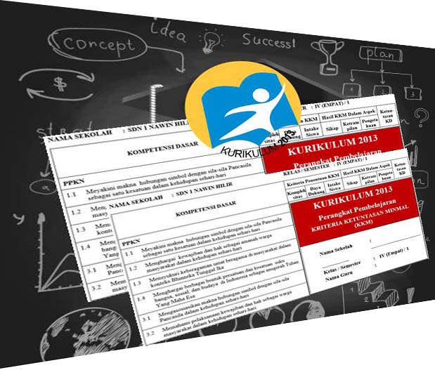  dalam perangkata pembelajaran kurikulum  ✔ Unduh KKM, Prota dan Promes Kurikulum 2013 Revisi Kelas 4 Sekolah Dasar