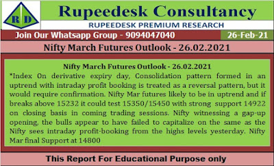 Nifty March Futures Outlook - 26.02.2021 - Rupeedesk Reports