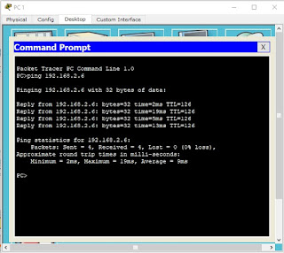 Routing Dinamis di Cisco Packet Tracer