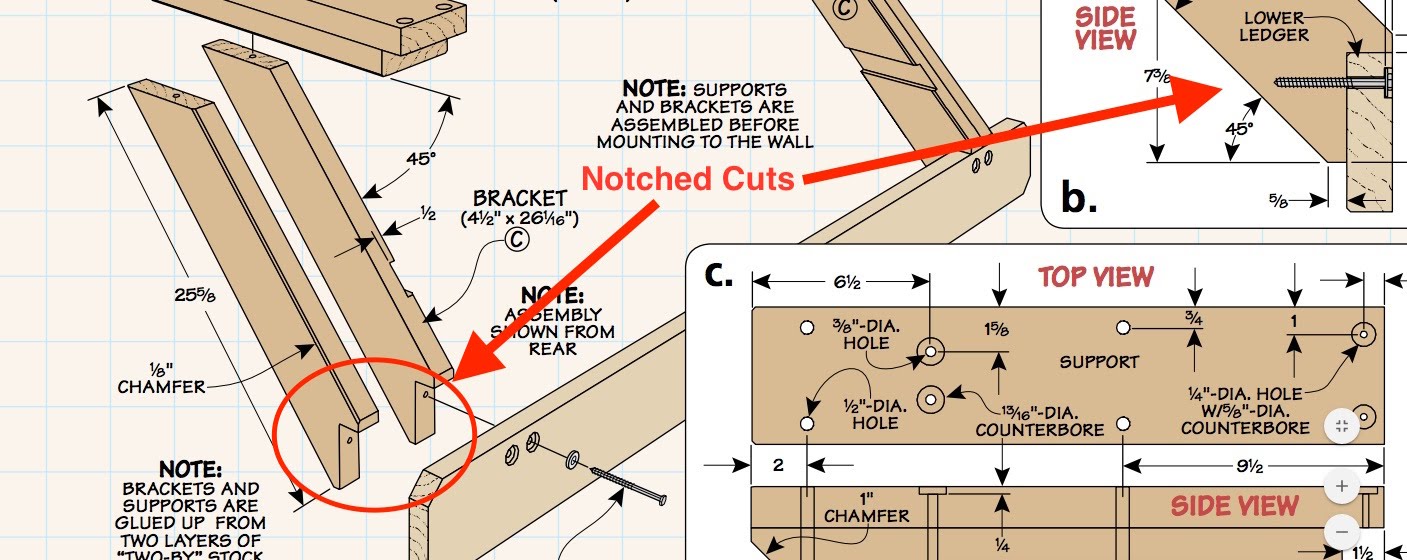 Hang Up on the Wall-Hung Workbench - Notched Cuts Template