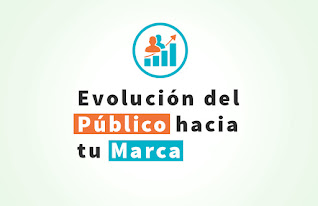 Publico Objetivo, Clientes, Ventas, Marcas, Marketing