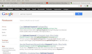 Optimasi Keyword blog,seo keyword