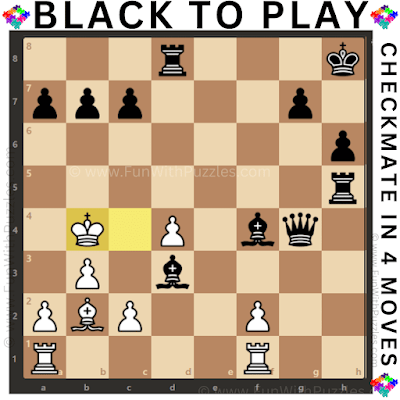 Chess Excellence: Black to Play and Checkmate in 4-Moves