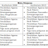 Soal Usbn Agama Katolik 2018