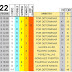 J22 Pronostico y analisis de la Quiniela