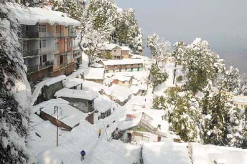  Dalhousie Tourism: 10 Best Places to Visit in Dalhousie, Time, image, Himachal Tourism