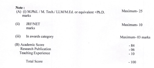 Delhi University Indraprastha College Assistant Professor Recruitment Notification 2023 123 Govt Jobs Online