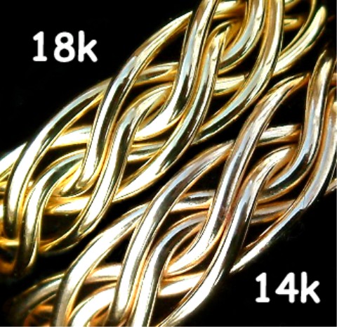 10k Gold Vs 14k Gold