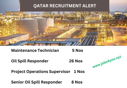 QATAR RECRUITMENT ALERT