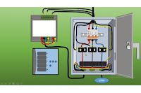 Ampere meter digital panel