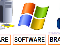 Pengertian hardware software brainware dan contohnya