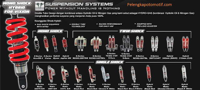 Daftar Harga Shock Breaker YSS Terbaru Untuk Semua Motor 