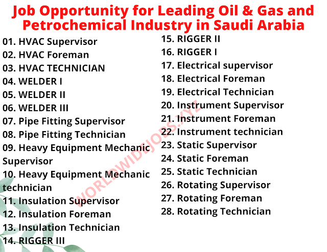 Job Opportunity for Leading Oil & Gas and Petrochemical Industry in Saudi Arabia