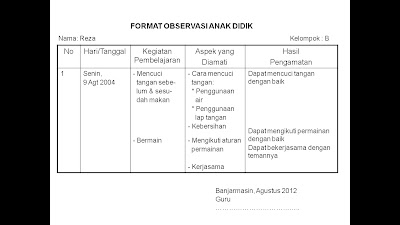 CONTOH FORMAT EVALUASI DAN PENILAIAN PAUD  ANAK PAUD 