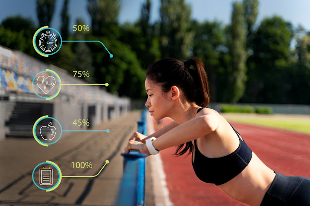 Benefits of Fitbits