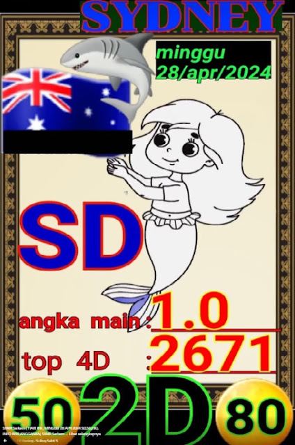 okekode sydney hari ini