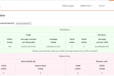 Dapatkan Bitcoin Gratis dengan Shorten URL Blog/Website