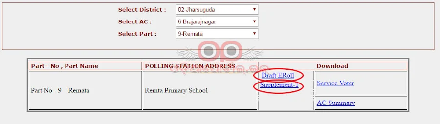 Download 2017 Voter List (Electoral Roll) - District, Accembly, Part, Ward Wise ERoll PDF Download, Voter List Odisha, Voter List Name Search Odisha 2017, CEO Odisha, Odisha Voter Roll, Electoral Roll List PDF, www.ceoorissa.nic.in booth list, 