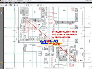 Nokia 3110c-3500c-6300 Mmc Not Detect Solution