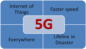 5g