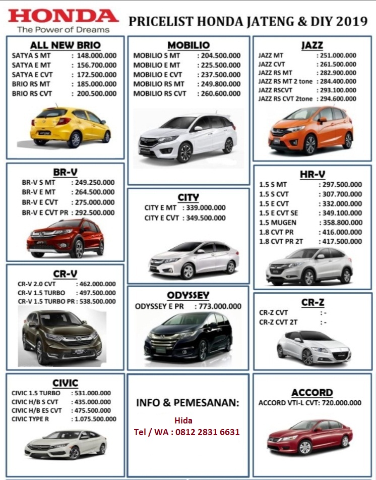 Harga Honda  Brio  Kudus Promo Kredit  Diskon Mobil  2021