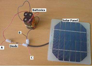 Homemade Solar Battery Charger | Renewable Energy