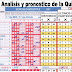 J34 Pronostico y analisis de la Quiniela