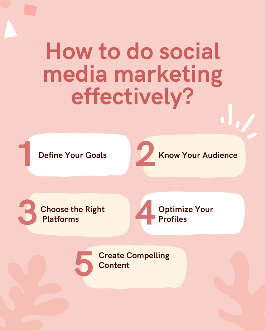 How to do social media marketing effectively