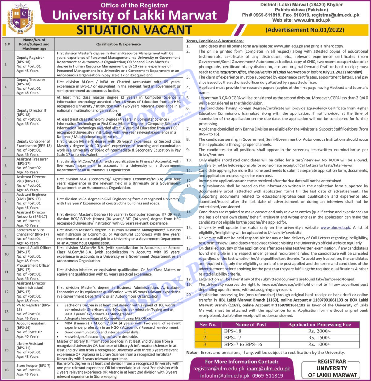 University of Lakki Marwat Jobs 2022 – www.ulm.edu.pk